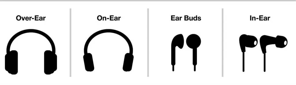 headphones - Over-ear, On-ear, In-ear
